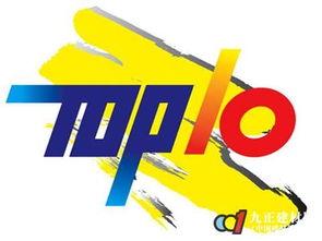 今日十大热点新闻,聚焦时事脉动，洞察社会焦点